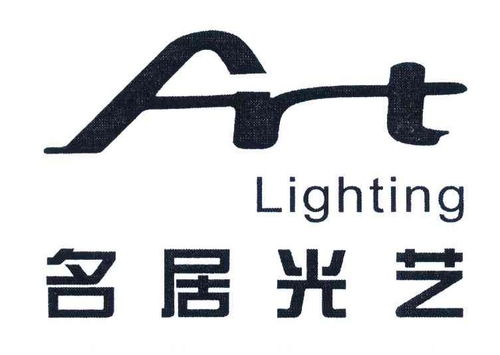 蔡建國商標注冊及企業信息查詢指南 以路標網為例